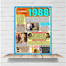 1988 - évszámos dekorkép
