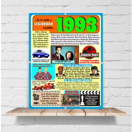 1993 - évszámos dekorkép