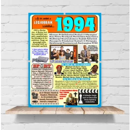 1994 - évszámos dekorkép